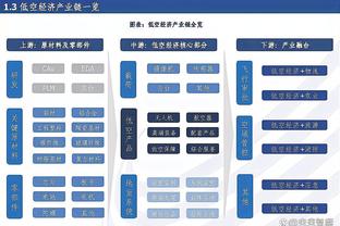 伊万-托尼：我想为顶级俱乐部效力，想和凯恩竞争英格兰头号前锋