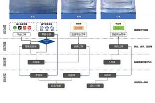 托马斯落选非洲杯名单，加纳主帅：他的恢复时间无法赶上参赛要求