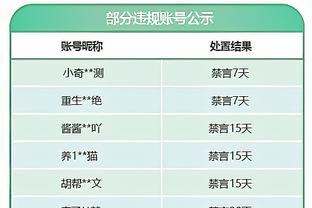 英超2023年主场积分榜：维拉53分第一，曼城51分&曼联50分二三